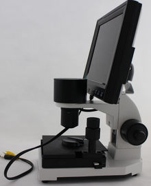 Профессиональная микроскопия капилляра микроскопа/Nailfold микроциркуляции с видеокамерой CCD