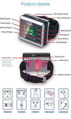 Строение дозора терапией лазера гипертензии в батарее лития